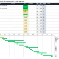 1 Year Gantt Chart Template Excel