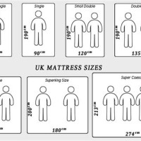 3 4 Mattress Size Chart