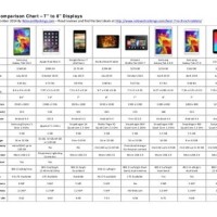 8 Inch Tablet Parison Chart