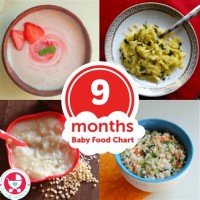 9 Months Baby Food Chart Indian