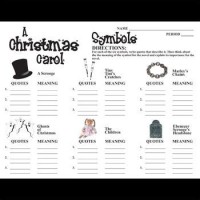 A Christmas Carol Symbolism Charts