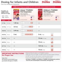 Acetaminophen Pediatric Dosage Chart