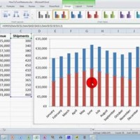 Add Line To Bar Chart Excel 2010
