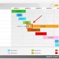 Add Milestones In Excel Gantt Chart