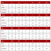 Adidas Women S Softball Pants Size Chart