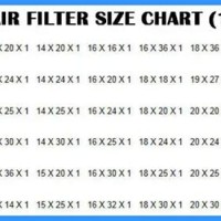 Air Conditioner Filter Size Chart