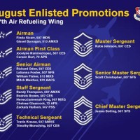 Air Force Promotion Eligibility Chart 2019