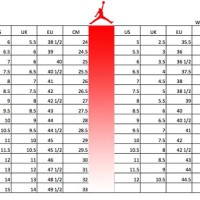 Air Jordan 1 Size Chart Mens To Womens