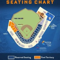 Akron Rubber Ducks Stadium Seating Chart