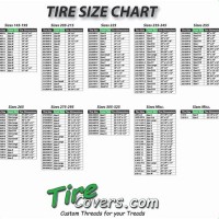 All Tire Size Chart