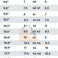 Allen Edmonds Width Size Chart