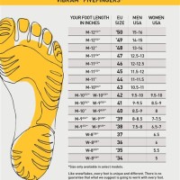 American Foot Size Chart