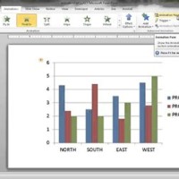 Animate Chart Elements In Powerpoint 2016