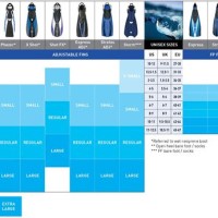 Aqualung Wetsuit Size Chart Uk