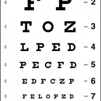 Australian Standard Eye Test Chart