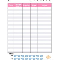 Baby Chart Tfed