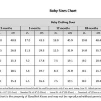 Baby Clothing Size Chart Inches