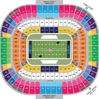 Bank Of America Stadium Charlotte North Carolina Seating Chart