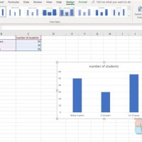 Bar Chart Making In Excel