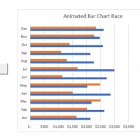 Bar Chart Race Excel Template