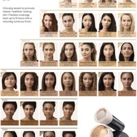 Bare Minerals Loose Foundation Color Chart