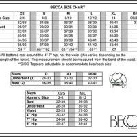 Becca Swimwear Plus Size Chart
