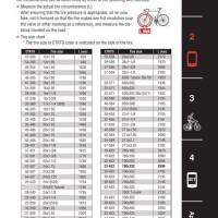 Bike Wheel Size Chart Cateye