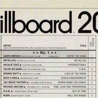 Billboard Chart 2004