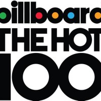 Billboard Hot 100 Year End Charts 2003