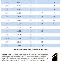 Bogs Boots Size Chart