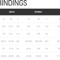 Burton Snowboard Bindings Women S Size Chart