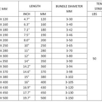 Cable Tie Size Chart India