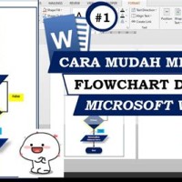 Cara Membuat Flowchart Di Microsoft Word 2010