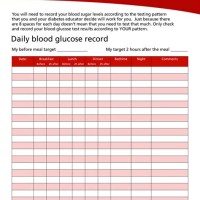 Chart For Recording Blood Sugar Readings