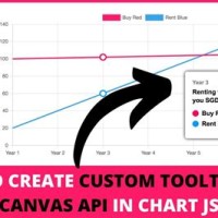 Chart Js Custom Tooltip Background Color