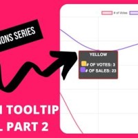 Chart Js Tooltip Custom Position