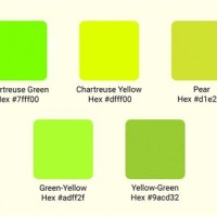 Chartreuse Color Code