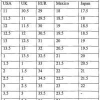 Children S Shoe Size Conversion Chart Us To Mexico