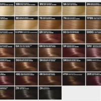 Clairol Professional Hair Color Chart