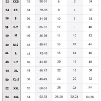 Clothes Size Conversion Chart Us To India