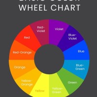 Color Wheel Chart Image
