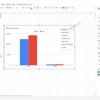 Create A Bar Chart In Google Sheets