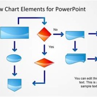 Create A Flowchart In Ppt