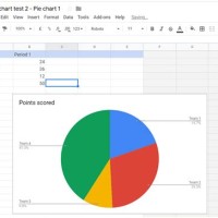 Create A Pie Chart In Google Docs