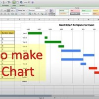 Create Automatic Gantt Chart Excel