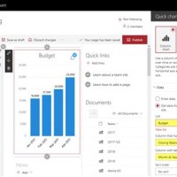 Create Chart In Sharepoint 2016