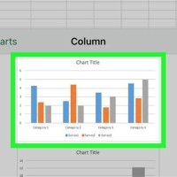 Create Charts In Excel Using