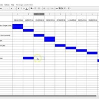 Create Gantt Chart In Google Sheets
