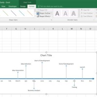 Create Timeline Chart In Excel 2016
