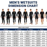 Cressi Wetsuit Size Chart